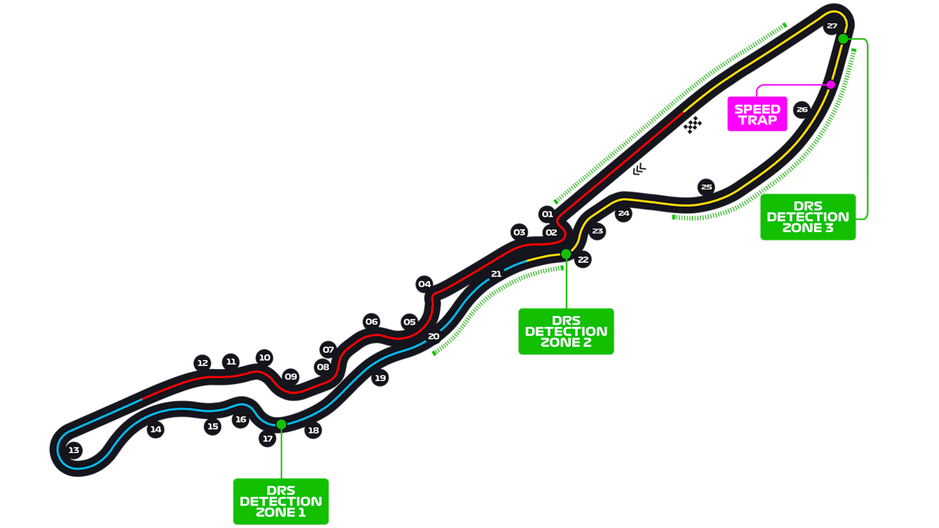 GP Arabia Saudita 2025: horarios, canal y todo lo que debes saber de la quinta cita del Mundial de F1