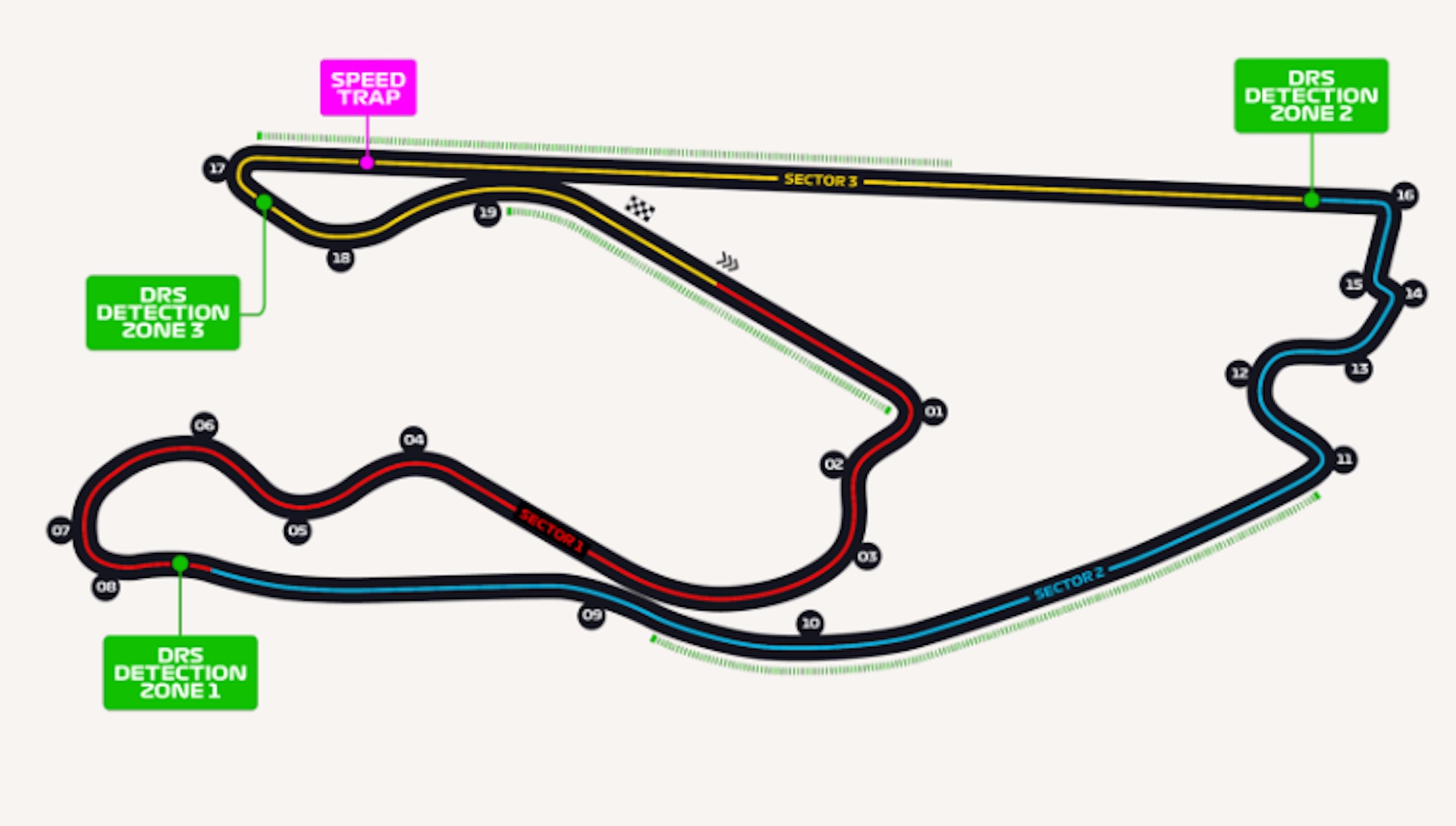 Todo lo que necesitas saber del GP de Miami 2025